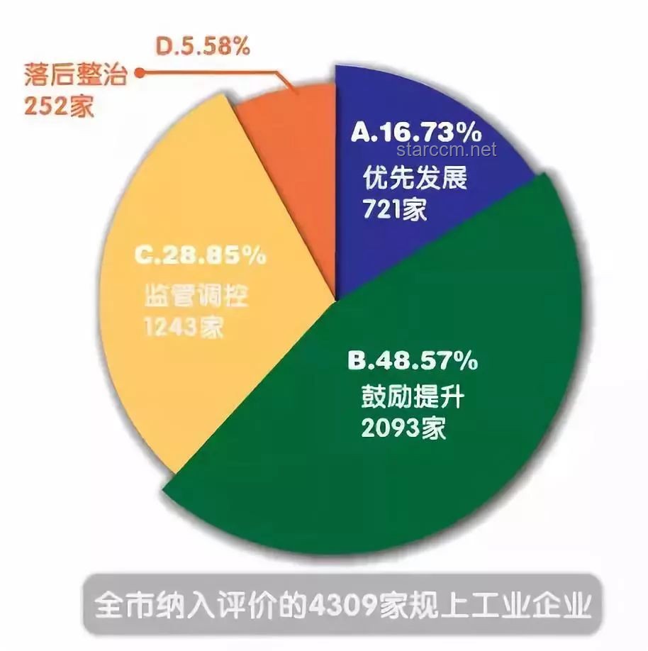 10余省份明确鼓励2.5天休假：休闲经济新蓝海与行业变革