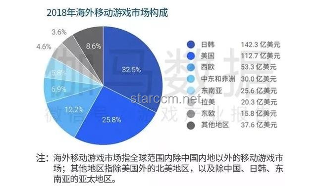 10余省份明确鼓励2.5天休假：休闲经济新蓝海与行业变革